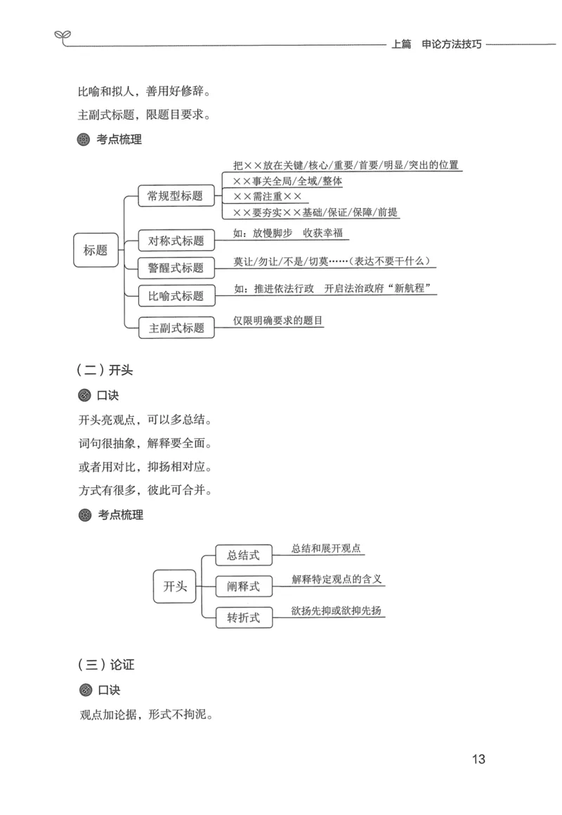 申论技巧与热点表达FB_26吉林考备考资料包_05申论资料包（人物素材申论模板等）_020申论技巧与热点解读