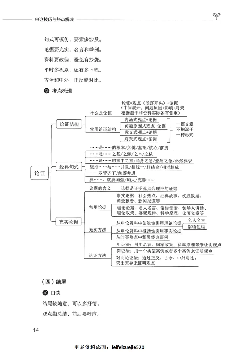 申论技巧与热点表达FB_26吉林考备考资料包_05申论资料包（人物素材申论模板等）_020申论技巧与热点解读