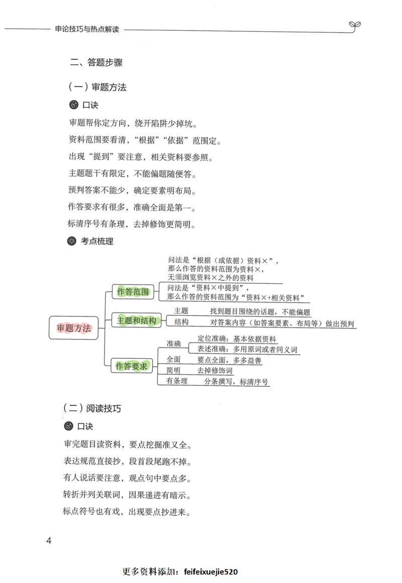 申论技巧与热点表达FB_26吉林考备考资料包_05申论资料包（人物素材申论模板等）_020申论技巧与热点解读
