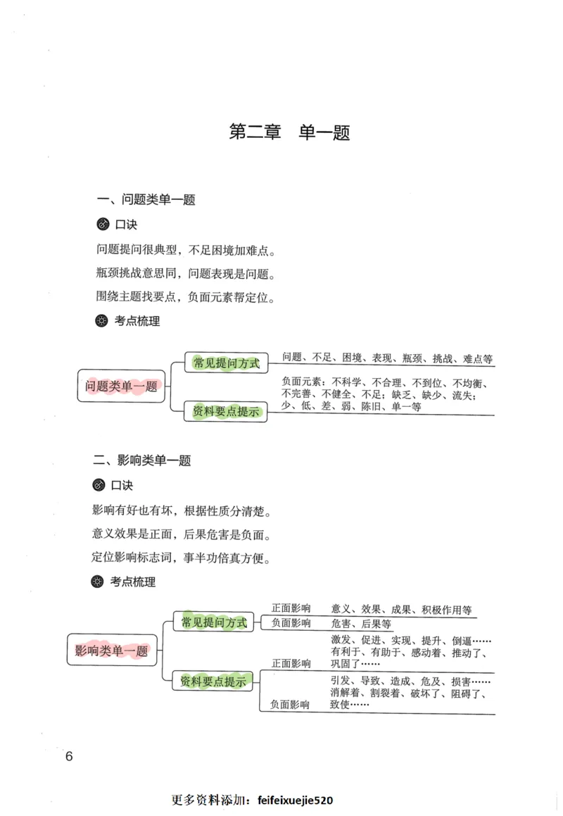 申论技巧与热点表达FB_26吉林考备考资料包_05申论资料包（人物素材申论模板等）_020申论技巧与热点解读