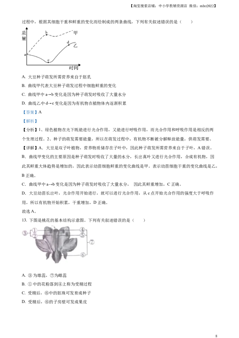 精品解析：2023年四川省内江市中考生物真题（解析版）_中考真题_8.生物中考真题2015-2024年_2023年全国中考生物7.20_精品解析：2023年四川省内江市中考生物真题