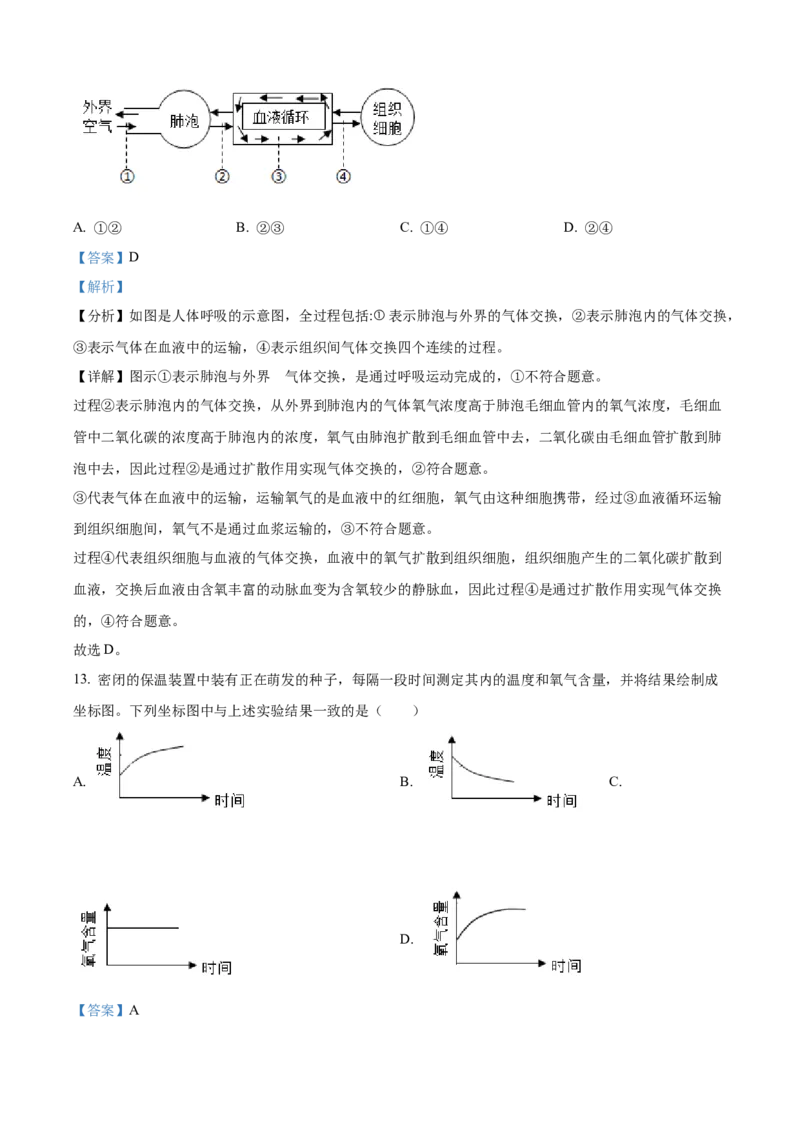 精品解析：2022年江苏省苏州市中考生物真题（解析版）_中考真题_8.生物中考真题2015-2024年_2022年全国中考生物114份14