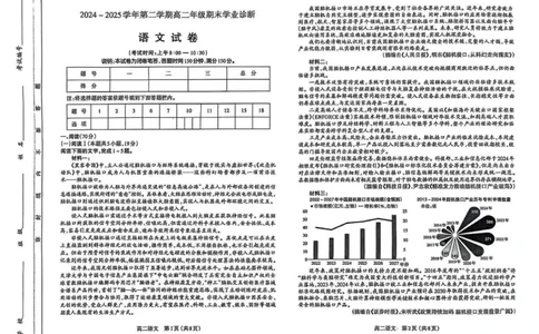 高二语文试题_2025年7月_250702山西省太原市2024-2025学年高二下学期期末（全科）_太原市2024-2025学年高二下学期期末语文