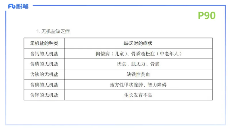 理论精讲12-动物学与动物生理学-拾光_4-教培资料-26年最新资料-同步更新_初中高中教资_03科三专项（进去保存报考的学科即可）_初中_初中生物-通关资料包_2025年FB学科-生物_讲义