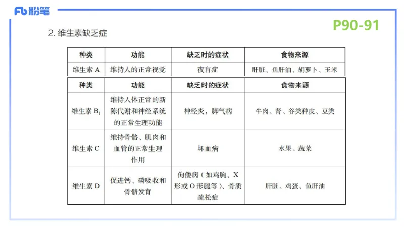 理论精讲12-动物学与动物生理学-拾光_4-教培资料-26年最新资料-同步更新_初中高中教资_03科三专项（进去保存报考的学科即可）_初中_初中生物-通关资料包_2025年FB学科-生物_讲义