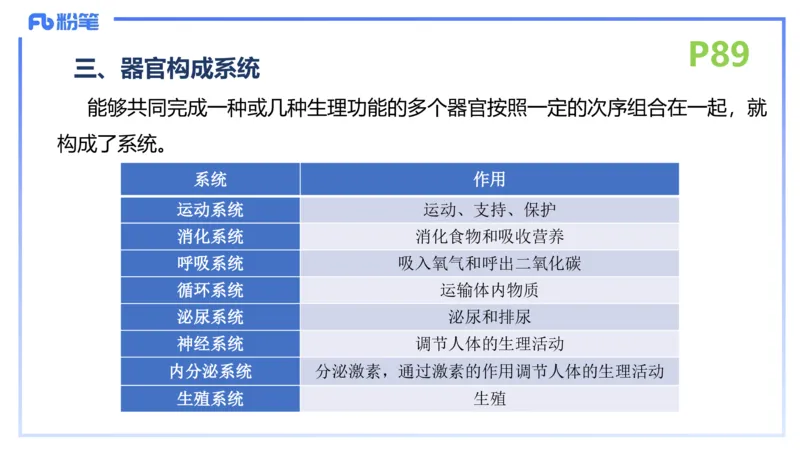理论精讲12-动物学与动物生理学-拾光_4-教培资料-26年最新资料-同步更新_初中高中教资_03科三专项（进去保存报考的学科即可）_初中_初中生物-通关资料包_2025年FB学科-生物_讲义