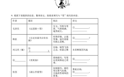 精品解析：2022年广西北部湾经济区中考语文真题（原卷版）_中考真题_1.语文中考真题2015-2024年_2022中考语文真题145份20