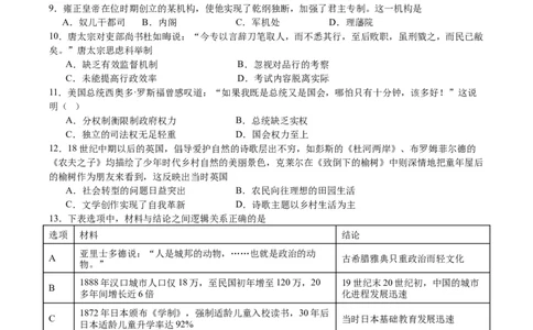 历史试卷_2024届重庆市乌江新高考协作体高三上学期第一次联合调研抽测（一模）_2024届重庆市乌江新高考协作体高三上学期第一次联合调研抽测（一模）历史