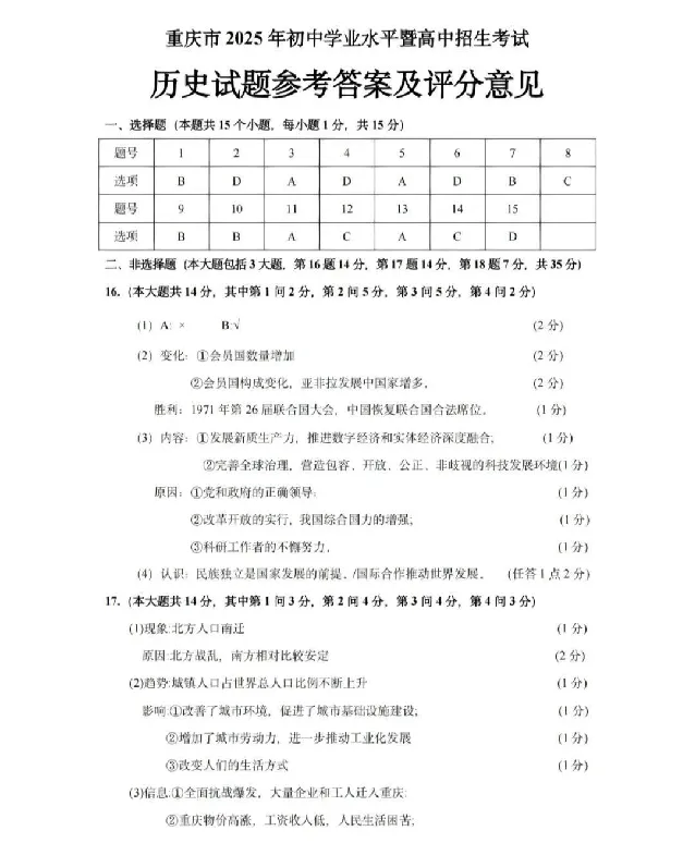 2025《重庆市初中学业水平考试》历史答案_2025全国各地《中考真题试卷及答案》_2025重庆中考真题及答案
