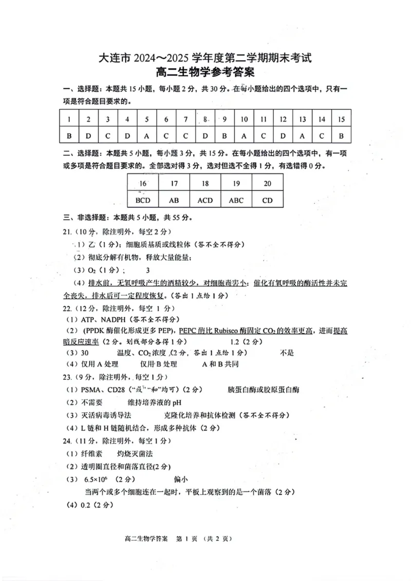 辽宁省大连市2024-2025学年高二下学期期末考试生物+答案_2025年7月_250721辽宁省大连市2024-2025学年高二下学期期末考试（全科）