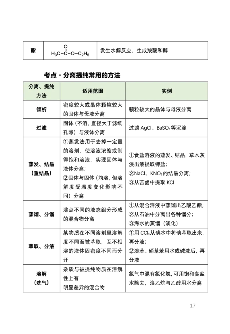 考前必背｜初中教资《化学》最全考点背诵笔记与模版，一遍上岸_4-教培资料-26年最新资料-同步更新_初中高中教资_03科三专项（进去保存报考的学科即可）