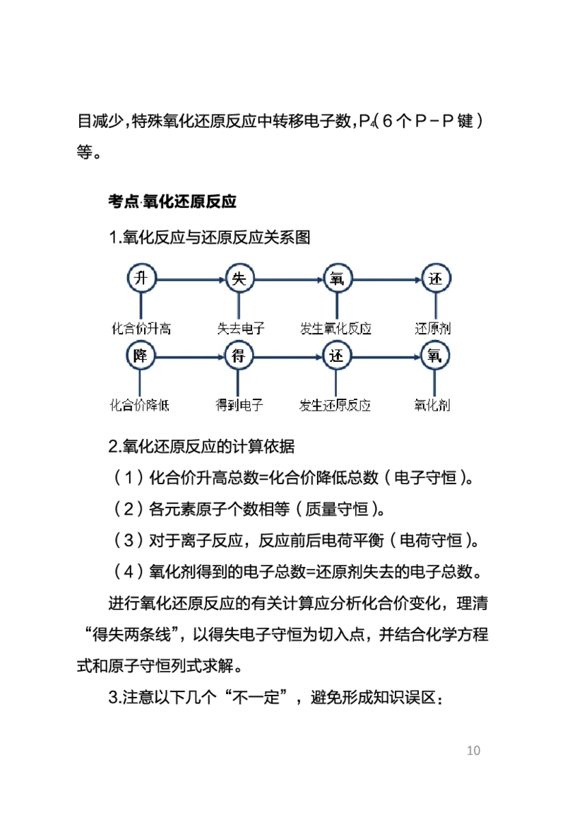 考前必背｜初中教资《化学》最全考点背诵笔记与模版，一遍上岸_4-教培资料-26年最新资料-同步更新_初中高中教资_03科三专项（进去保存报考的学科即可）