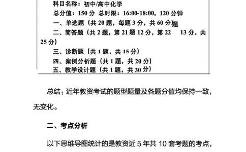 考前必背｜初中教资《化学》最全考点背诵笔记与模版，一遍上岸_4-教培资料-26年最新资料-同步更新_初中高中教资_03科三专项（进去保存报考的学科即可）