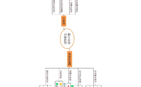考前必背｜初中教资《化学》最全考点背诵笔记与模版，一遍上岸_4-教培资料-26年最新资料-同步更新_初中高中教资_03科三专项（进去保存报考的学科即可）