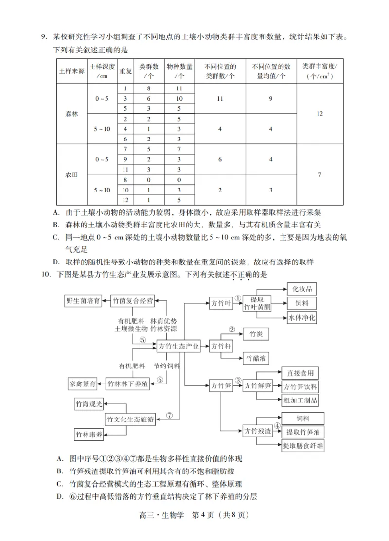 广东省揭阳市汕尾市2024届高三上学期1月期末考试生物_2024届广东省揭阳市汕尾市高三上学期1月期末考试