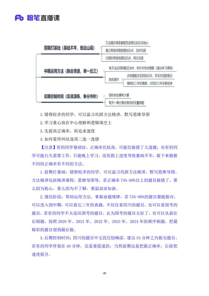 言语3_2026考公资料_（10）粉笔_2025粉笔国考省考980（课＋笔记）_粉笔980（25多省）_42025FB四川省考980系统班_3.全套题演练（视频+讲义笔记）_讲义笔记