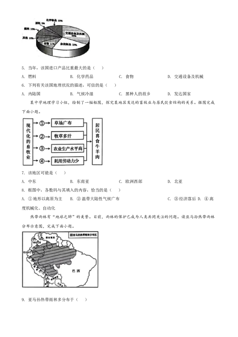 精品解析：2022年湖南省岳阳市中考地理真题（原卷版）_中考真题_9.地理中考真题2015-2024年_2022中考地理真题98份18
