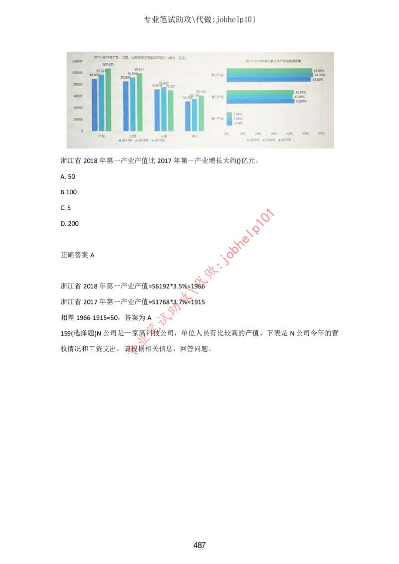 2025年5月时政讲练（下）讲义_2026考公资料_（05）超格_超格时政_时政2025超格时政讲练班⭐⭐⭐_讲义