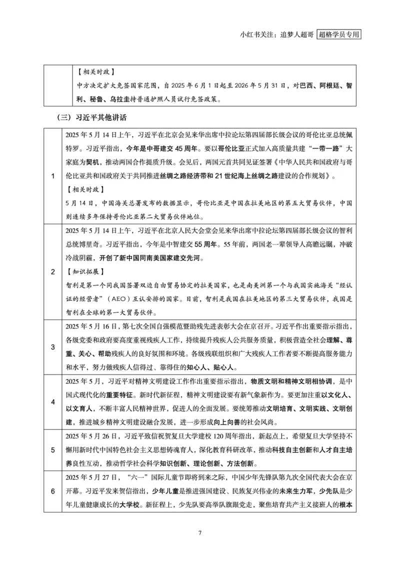 2025年5月时政讲练（下）讲义_2026考公资料_（05）超格_超格时政_时政2025超格时政讲练班⭐⭐⭐_讲义
