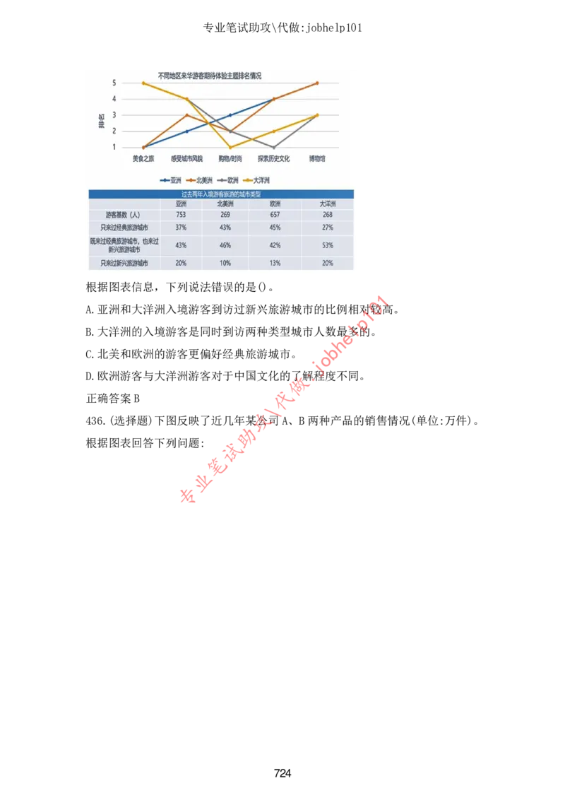 2025年5月时政讲练（下）讲义_2026考公资料_（05）超格_超格时政_时政2025超格时政讲练班⭐⭐⭐_讲义