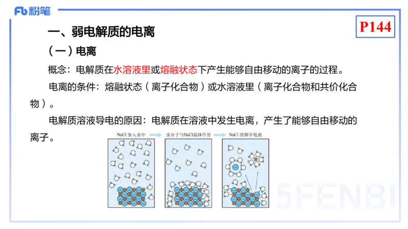 理论精讲16-化学反应原理3-王双奕_4-教培资料-26年最新资料-同步更新_初中高中教资_03科三专项（进去保存报考的学科即可）_01科目三FB网课、三色速记手册、知识点导图等推荐