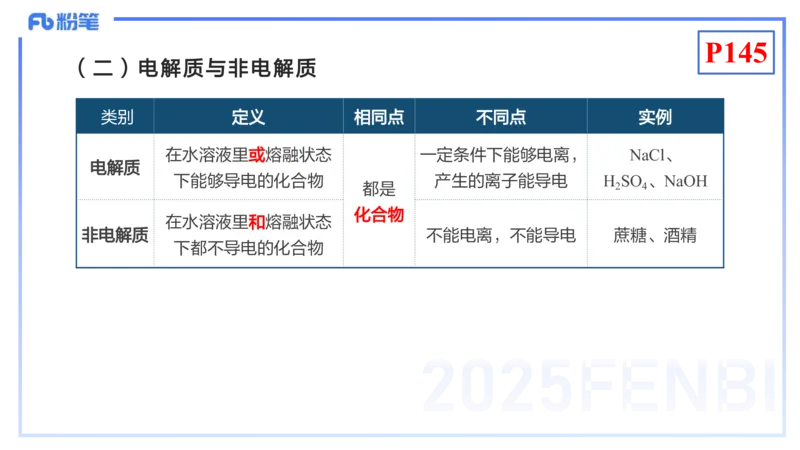 理论精讲16-化学反应原理3-王双奕_4-教培资料-26年最新资料-同步更新_初中高中教资_03科三专项（进去保存报考的学科即可）_01科目三FB网课、三色速记手册、知识点导图等推荐
