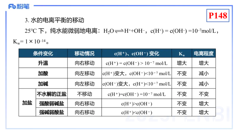 理论精讲16-化学反应原理3-王双奕_4-教培资料-26年最新资料-同步更新_初中高中教资_03科三专项（进去保存报考的学科即可）_01科目三FB网课、三色速记手册、知识点导图等推荐