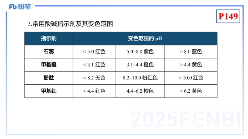 理论精讲16-化学反应原理3-王双奕_4-教培资料-26年最新资料-同步更新_初中高中教资_03科三专项（进去保存报考的学科即可）_01科目三FB网课、三色速记手册、知识点导图等推荐