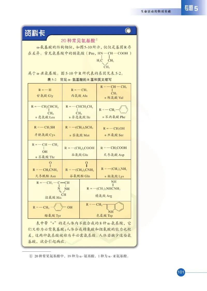 苏教版高中化学选修5有机化学基础电子课本_4-教培资料-26年最新资料-同步更新_初中高中教资_03科三专项（进去保存报考的学科即可）_112025高中科目（全）电子教材
