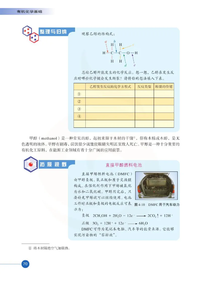 苏教版高中化学选修5有机化学基础电子课本_4-教培资料-26年最新资料-同步更新_初中高中教资_03科三专项（进去保存报考的学科即可）_112025高中科目（全）电子教材