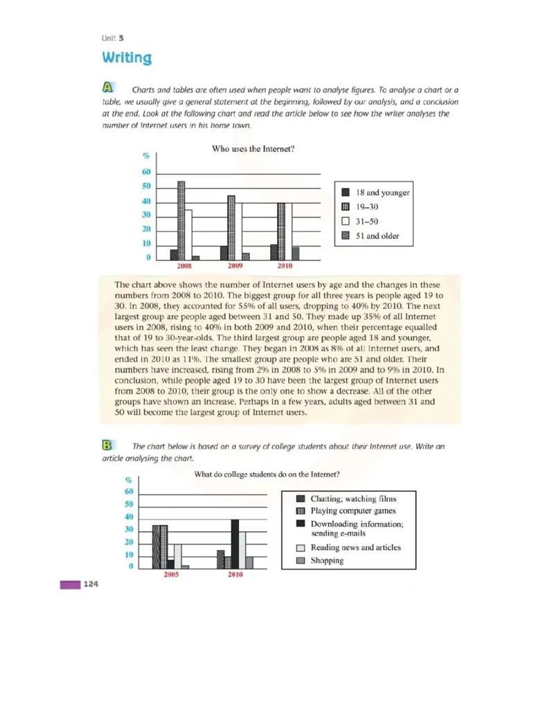 苏教牛津译林版高中英语模块7电子课本_4-教培资料-26年最新资料-同步更新_初中高中教资_03科三专项（进去保存报考的学科即可）_02科三专项（笔记真题思维导图教学设计版本二）