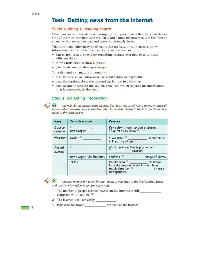苏教牛津译林版高中英语模块7电子课本_4-教培资料-26年最新资料-同步更新_初中高中教资_03科三专项（进去保存报考的学科即可）_02科三专项（笔记真题思维导图教学设计版本二）