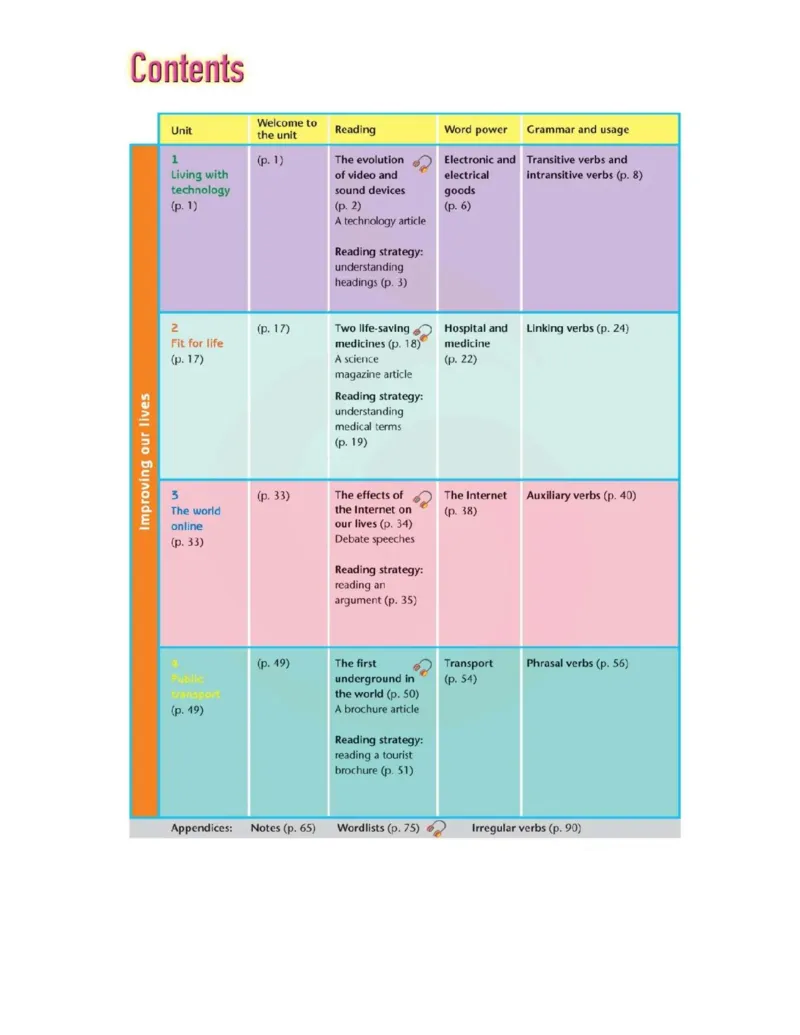苏教牛津译林版高中英语模块7电子课本_4-教培资料-26年最新资料-同步更新_初中高中教资_03科三专项（进去保存报考的学科即可）_02科三专项（笔记真题思维导图教学设计版本二）