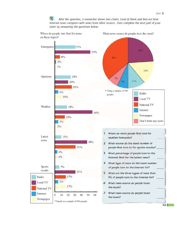 苏教牛津译林版高中英语模块7电子课本_4-教培资料-26年最新资料-同步更新_初中高中教资_03科三专项（进去保存报考的学科即可）_02科三专项（笔记真题思维导图教学设计版本二）