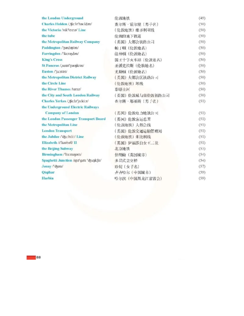 苏教牛津译林版高中英语模块7电子课本_4-教培资料-26年最新资料-同步更新_初中高中教资_03科三专项（进去保存报考的学科即可）_02科三专项（笔记真题思维导图教学设计版本二）
