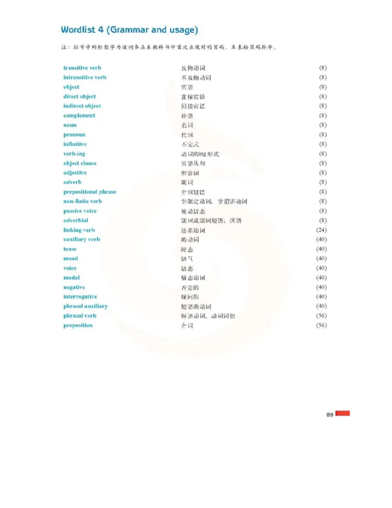 苏教牛津译林版高中英语模块7电子课本_4-教培资料-26年最新资料-同步更新_初中高中教资_03科三专项（进去保存报考的学科即可）_02科三专项（笔记真题思维导图教学设计版本二）