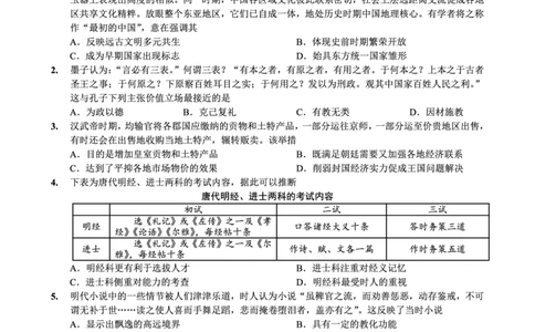 重庆市巴蜀中学2026届高考适应性月考卷（五）历史_2025年12月_251228重庆市巴蜀中学2026届高考适应性月考卷（五）（全科）