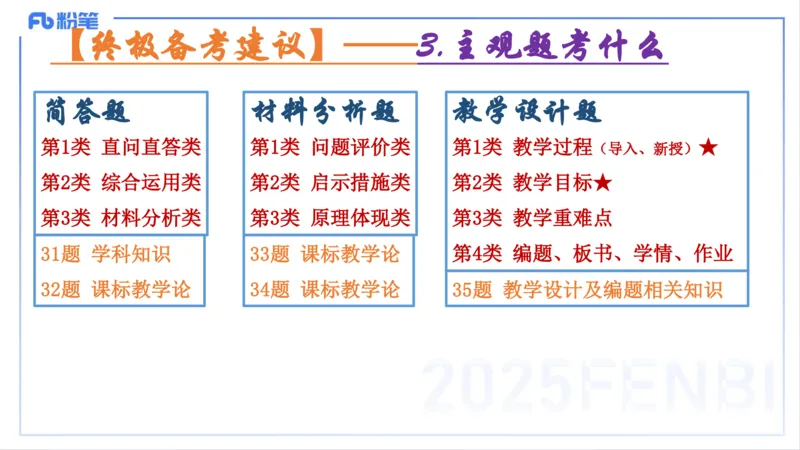 编题知识-智冬_4-教培资料-26年最新资料-同步更新_初中高中教资_03科三专项（进去保存报考的学科即可）_01科目三FB网课、三色速记手册、知识点导图等推荐_初中_2.主观专项