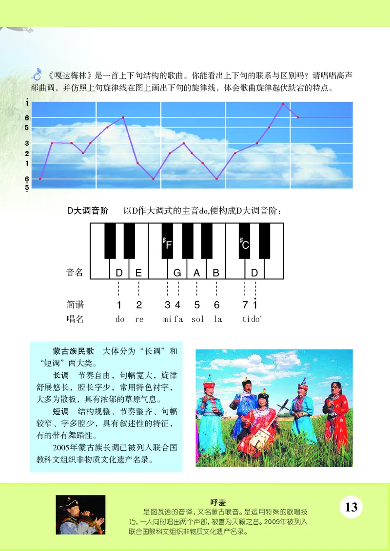 苏少版8年级音乐上册高清教材简谱_4-教培资料-26年最新资料-同步更新_初中高中教资_03科三专项（进去保存报考的学科即可）_02科三专项（笔记真题思维导图教学设计版本二）