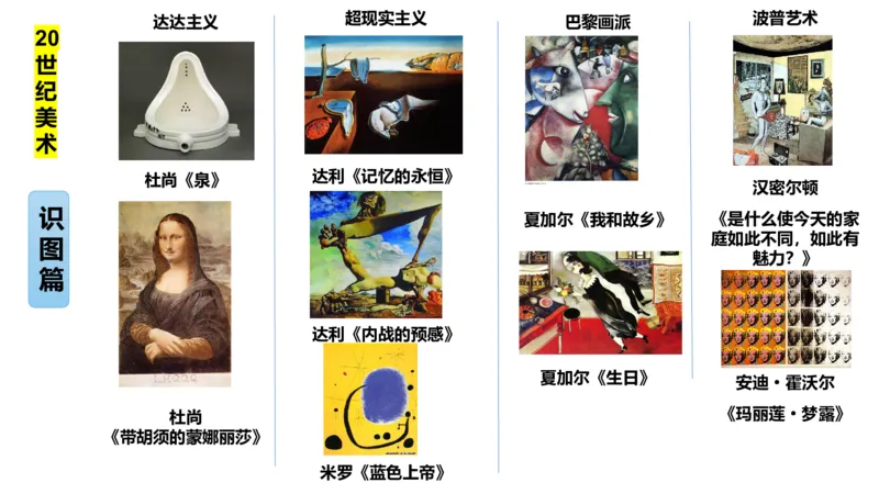 理论精讲13-外国美术史6_4-教培资料-26年最新资料-同步更新_初中高中教资_03科三专项（进去保存报考的学科即可）_01科目三FB网课、三色速记手册、知识点导图等推荐_初中_讲义