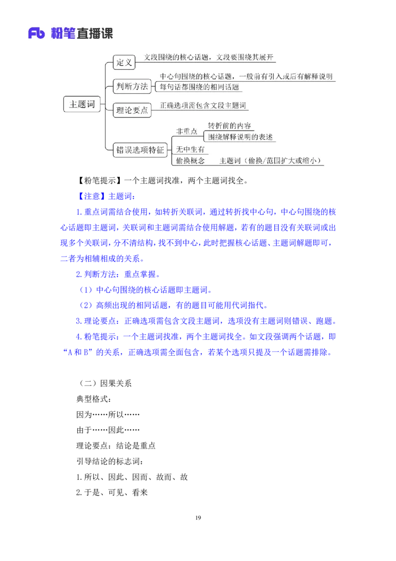 言语1公众号：上岸总站_2026考公资料_（10）粉笔_2025粉笔国考省考980（课＋笔记）_粉笔980（25多省）_02025国考粉笔980系统班_1.全方法精讲_1.全言语-郭熙（笔记+视频+讲义）