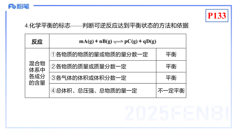 理论精讲15-化学反应原理2-王双奕_4-教培资料-26年最新资料-同步更新_初中高中教资_03科三专项（进去保存报考的学科即可）_01科目三FB网课、三色速记手册、知识点导图等推荐