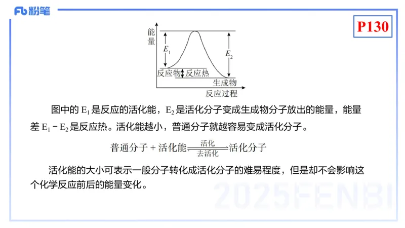 理论精讲15-化学反应原理2-王双奕_4-教培资料-26年最新资料-同步更新_初中高中教资_03科三专项（进去保存报考的学科即可）_01科目三FB网课、三色速记手册、知识点导图等推荐