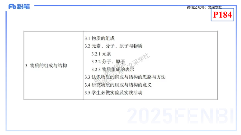 理论精讲19-化学教学论1（初中课标2022版）-王双奕_4-教培资料-26年最新资料-同步更新_初中高中教资_03科三专项（进去保存报考的学科即可）_初中_初中化学-通关资料包_1.理论精讲