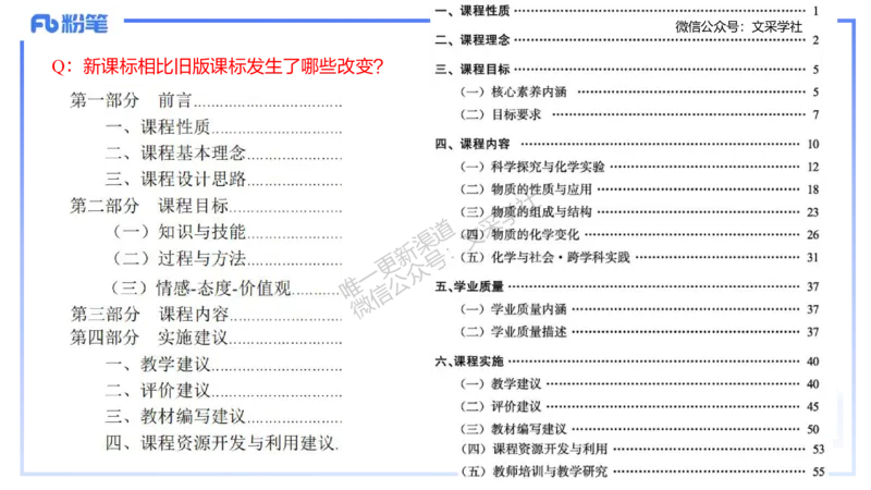 理论精讲19-化学教学论1（初中课标2022版）-王双奕_4-教培资料-26年最新资料-同步更新_初中高中教资_03科三专项（进去保存报考的学科即可）_初中_初中化学-通关资料包_1.理论精讲
