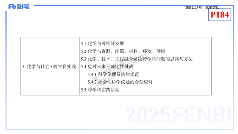 理论精讲19-化学教学论1（初中课标2022版）-王双奕_4-教培资料-26年最新资料-同步更新_初中高中教资_03科三专项（进去保存报考的学科即可）_初中_初中化学-通关资料包_1.理论精讲