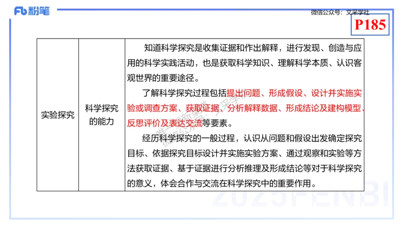 理论精讲19-化学教学论1（初中课标2022版）-王双奕_4-教培资料-26年最新资料-同步更新_初中高中教资_03科三专项（进去保存报考的学科即可）_初中_初中化学-通关资料包_1.理论精讲