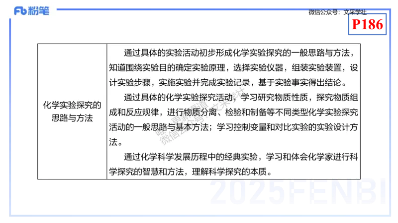 理论精讲19-化学教学论1（初中课标2022版）-王双奕_4-教培资料-26年最新资料-同步更新_初中高中教资_03科三专项（进去保存报考的学科即可）_初中_初中化学-通关资料包_1.理论精讲