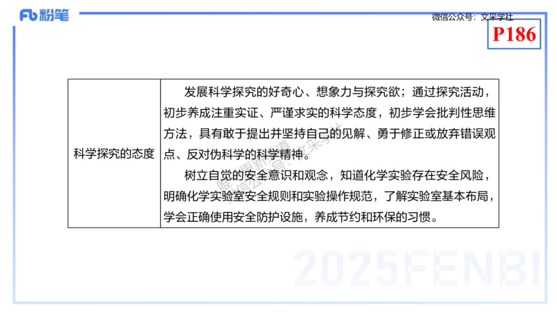 理论精讲19-化学教学论1（初中课标2022版）-王双奕_4-教培资料-26年最新资料-同步更新_初中高中教资_03科三专项（进去保存报考的学科即可）_初中_初中化学-通关资料包_1.理论精讲