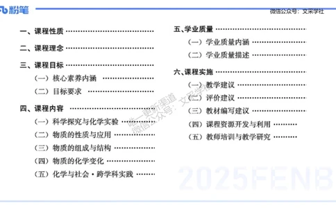 理论精讲19-化学教学论1（初中课标2022版）-王双奕_4-教培资料-26年最新资料-同步更新_初中高中教资_03科三专项（进去保存报考的学科即可）_初中_初中化学-通关资料包_1.理论精讲